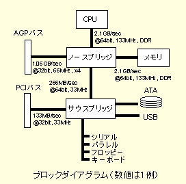 ubN_CAO